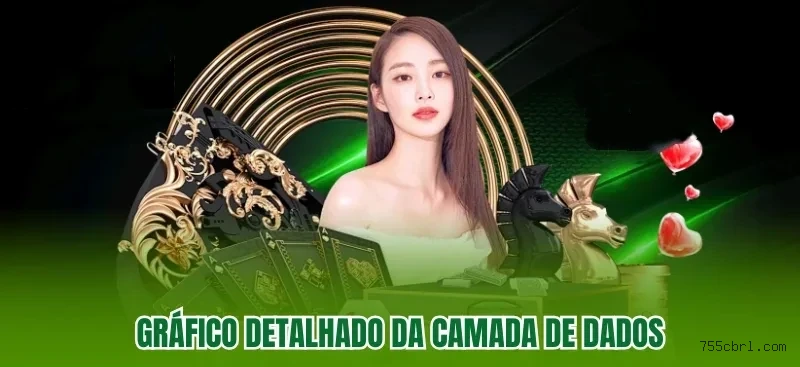 Cadastro Seguro 755C.com